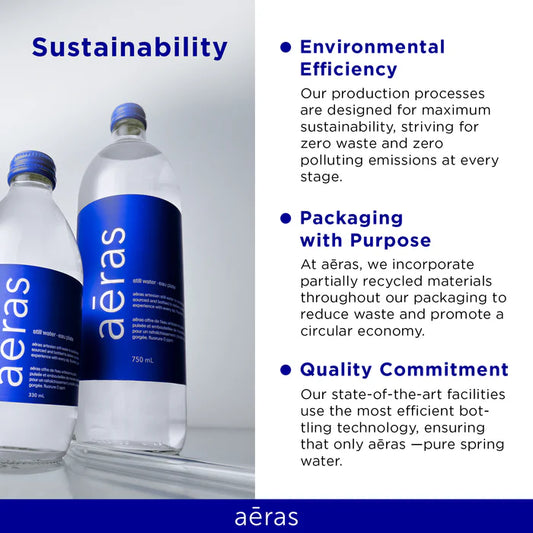 Aeras Premium Still Water (Glass) (12x750ml)