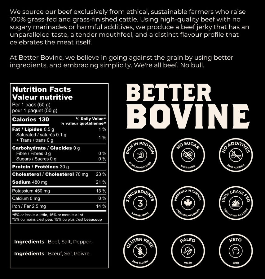 100% Grassfed Extra Lean Beef Jerky